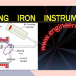 moving iron instruments