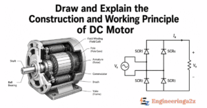 Draw and Explain the Construction and Working Principle of DC Motor