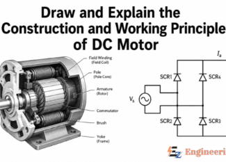Draw and Explain the Construction and Working Principle of DC Motor