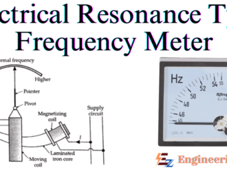 Electrical Resonance Type Frequency Meter