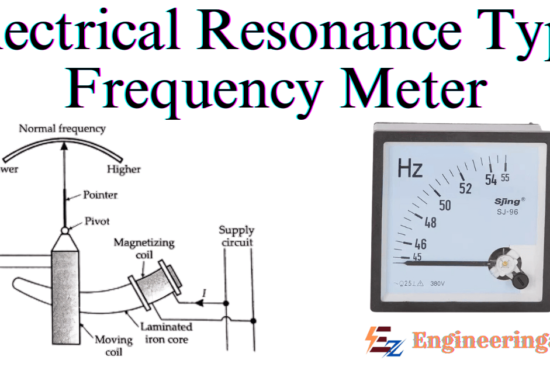 Electrical Resonance Type Frequency Meter