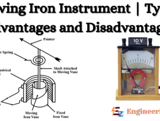 Moving Iron Instrument | Advantages & Disadvantages