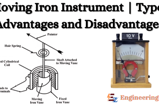 Moving Iron Instrument | Advantages & Disadvantages