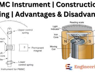 PMMC Instrument Construction & Working Advantages & Disadvantages