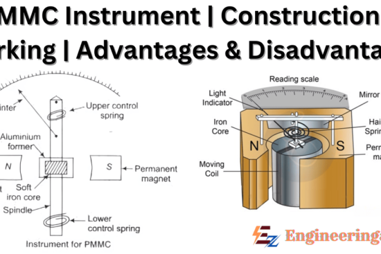PMMC Instrument Construction & Working Advantages & Disadvantages