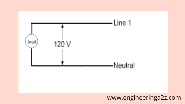 Single phase two-wire AC System