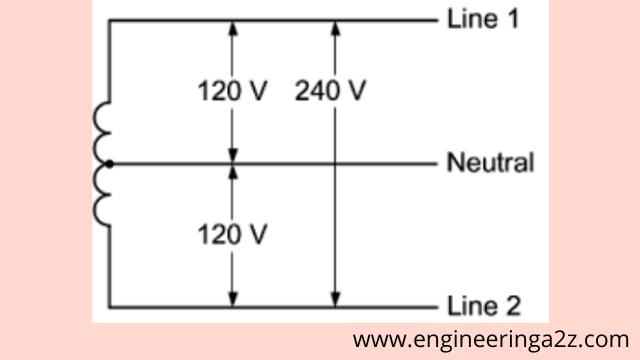 Single phase three-wire system
