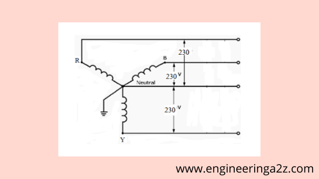 Three phase four wire system
