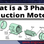 3 phase Induction Motor