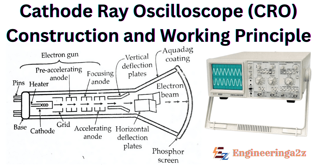Cathode Ray Oscilloscope (CRO) Construction and Working Principle
