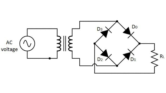 Full Wave Bridge Rectifier