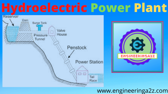 Hydroelectric Power Plant