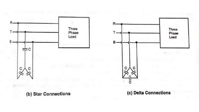 Power Factor Improvement By Using Static Capacitors in star and delta connection