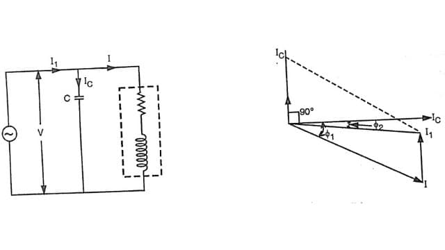 Inductive load with static capacitor 