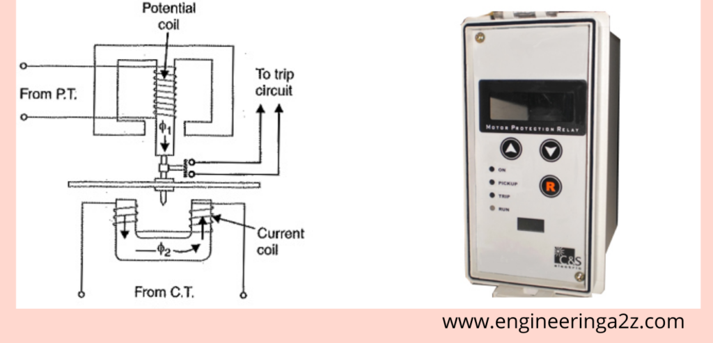 Non-Directional Relay Protection scheme.