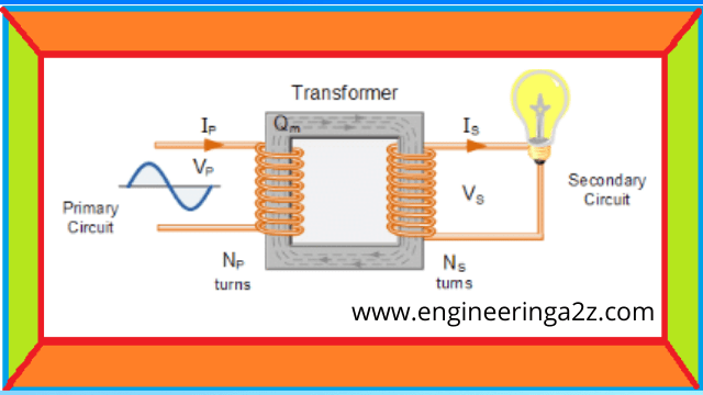 transformer, working of transformer,construction,principle.