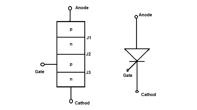 scr circuit diagram.