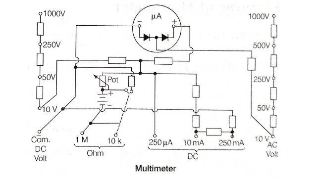 multimeter diagram