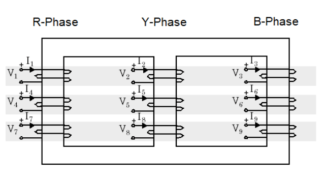 Working of Three Phase Transformer