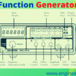 Function generator, cro