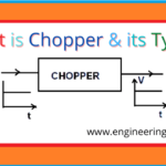 chopper, types of chopper,applications