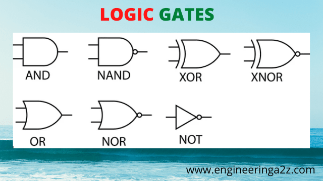 Logic Gates