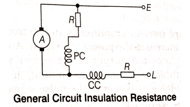 insulation resistance circuit