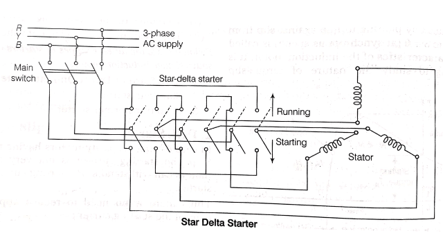 Star-Delta starter 