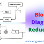 Block Diagram Reduction | Control System