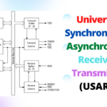 Universal-Synchronous-Asynchronous-Receiver-Transmitter-USART