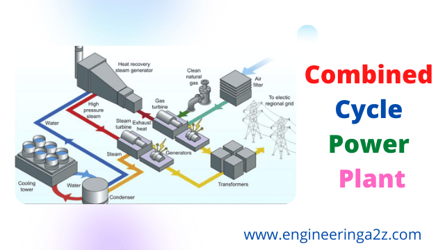 combined-cycle-power-plant