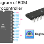 Pin-Diagram-of-8051-Microcontroller