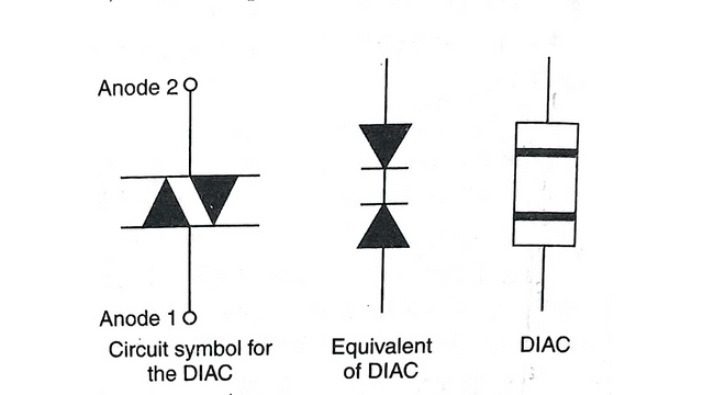 Symbol of DIAC