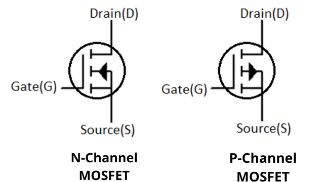 Diagram of MOSFET