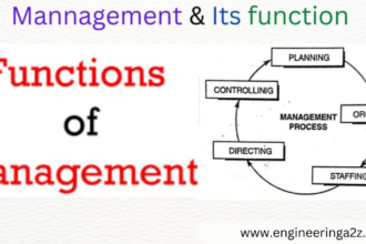 Management | Process & Functions of Management