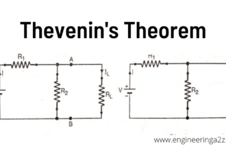 Circuit Theorem | Thevenin's Theorem