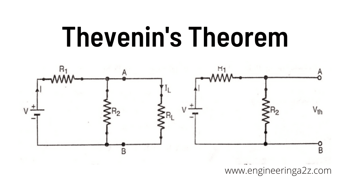 Circuit Theorem | Thevenin's Theorem