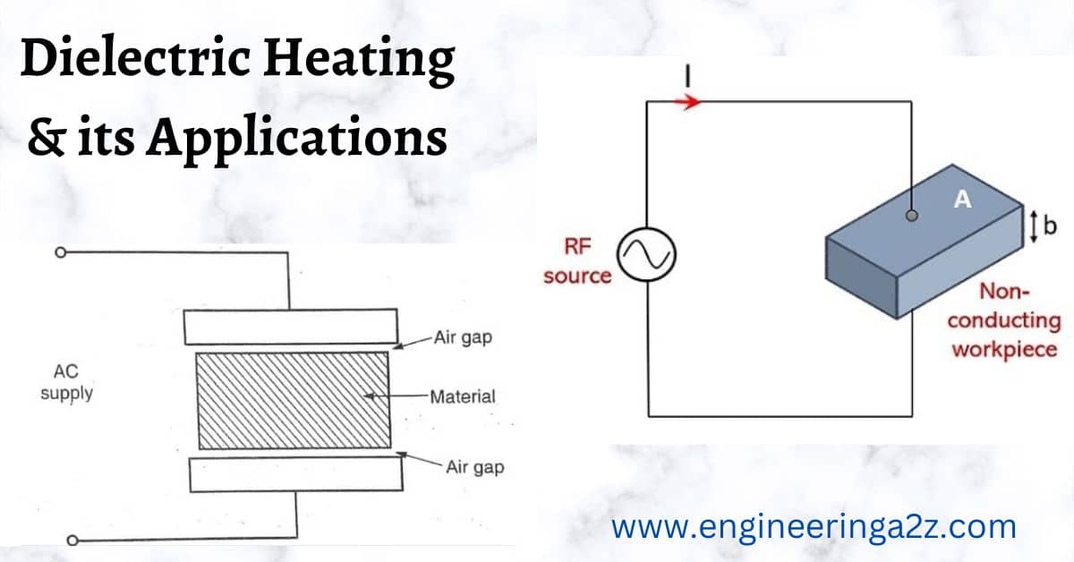 Dielectric Heating or Capacitor Heating