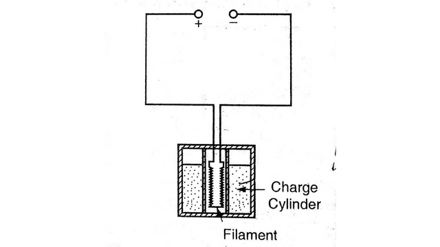 Indirect resistance heating