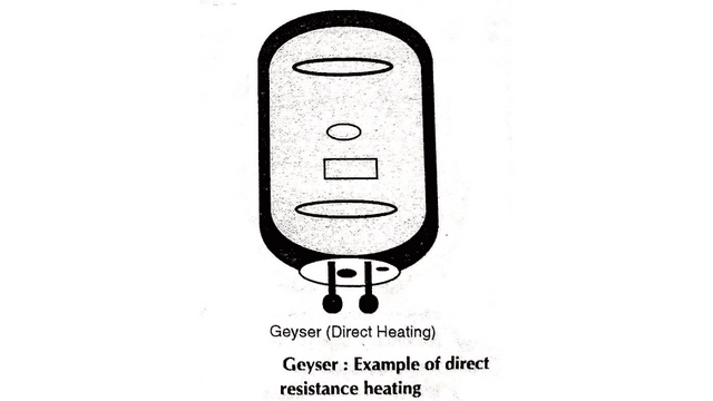 Example of direct heating 