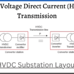 HVDC | High Voltage Direct Current Transmission