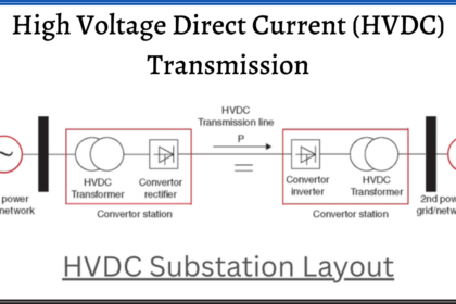 HVDC | High Voltage Direct Current Transmission