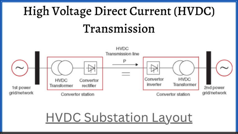 HVDC | High Voltage Direct Current Transmission