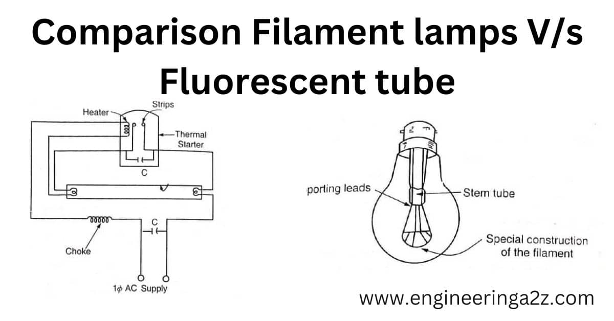 Comparison Filament lamps Vs Fluorescent tube