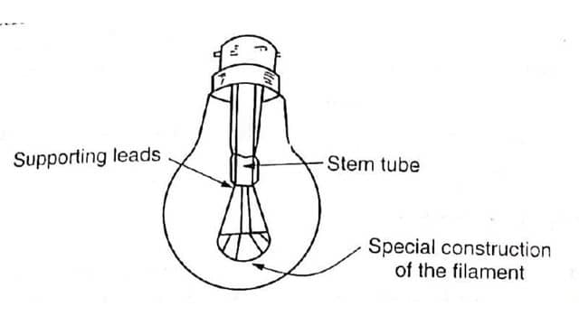 Filament lamp