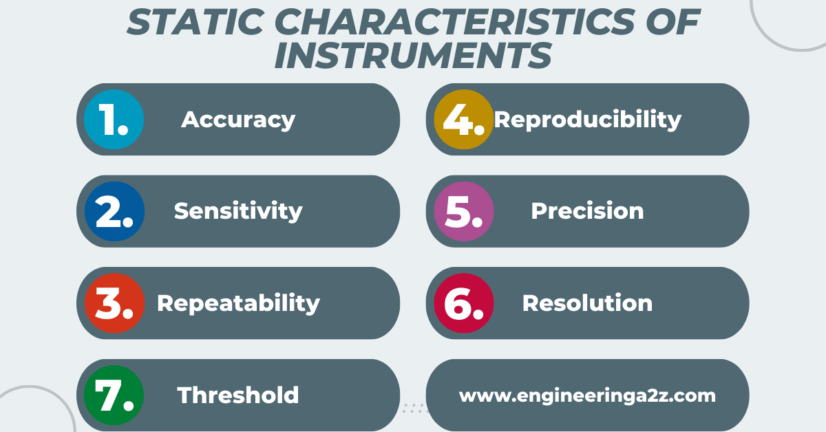 Static Characteristics of Instruments