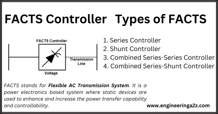 FACTS Controller | Types of FACTS Controller