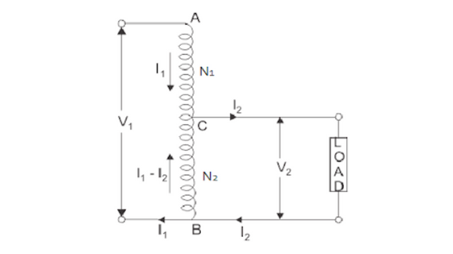 Explain Construction and Working of Autotransformer 