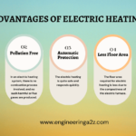 Advantages of Electric Heating