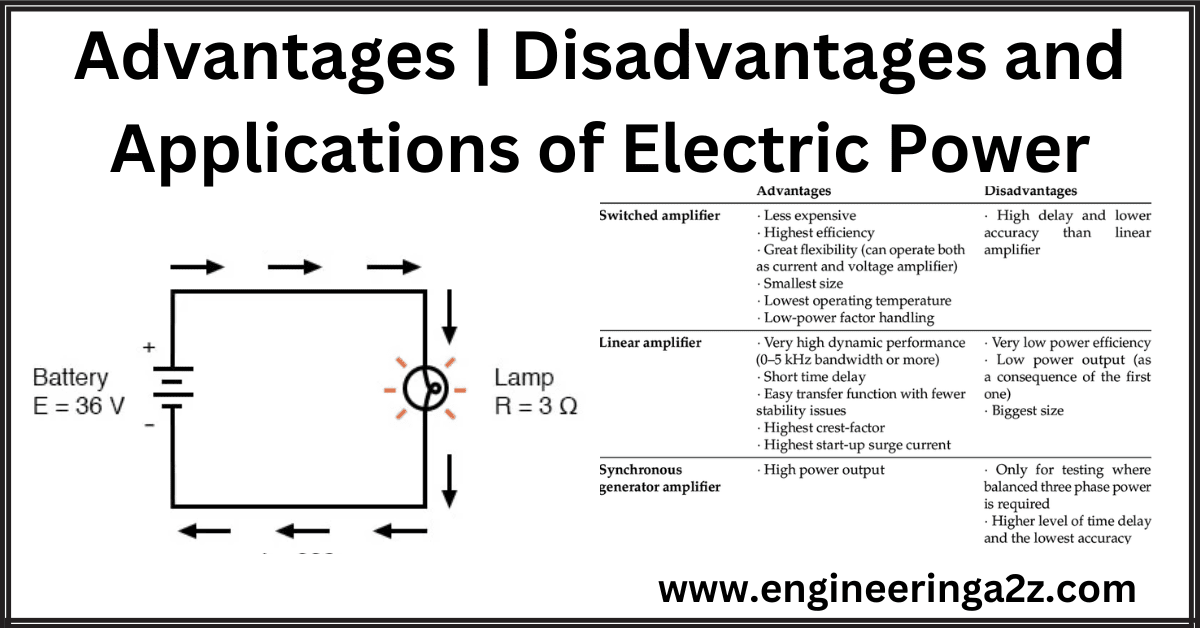 Electric Power